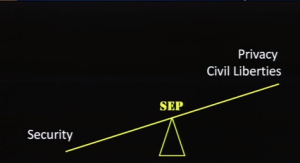 Security-privacy-balance